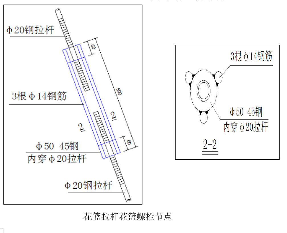 花篮拉杆式悬挑脚手架搭设要求