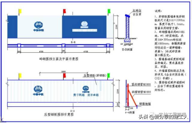 建筑工地安全文明施工标准及样板图集