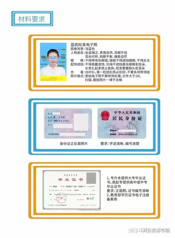 成人高考报名开始！成人高考报名流程