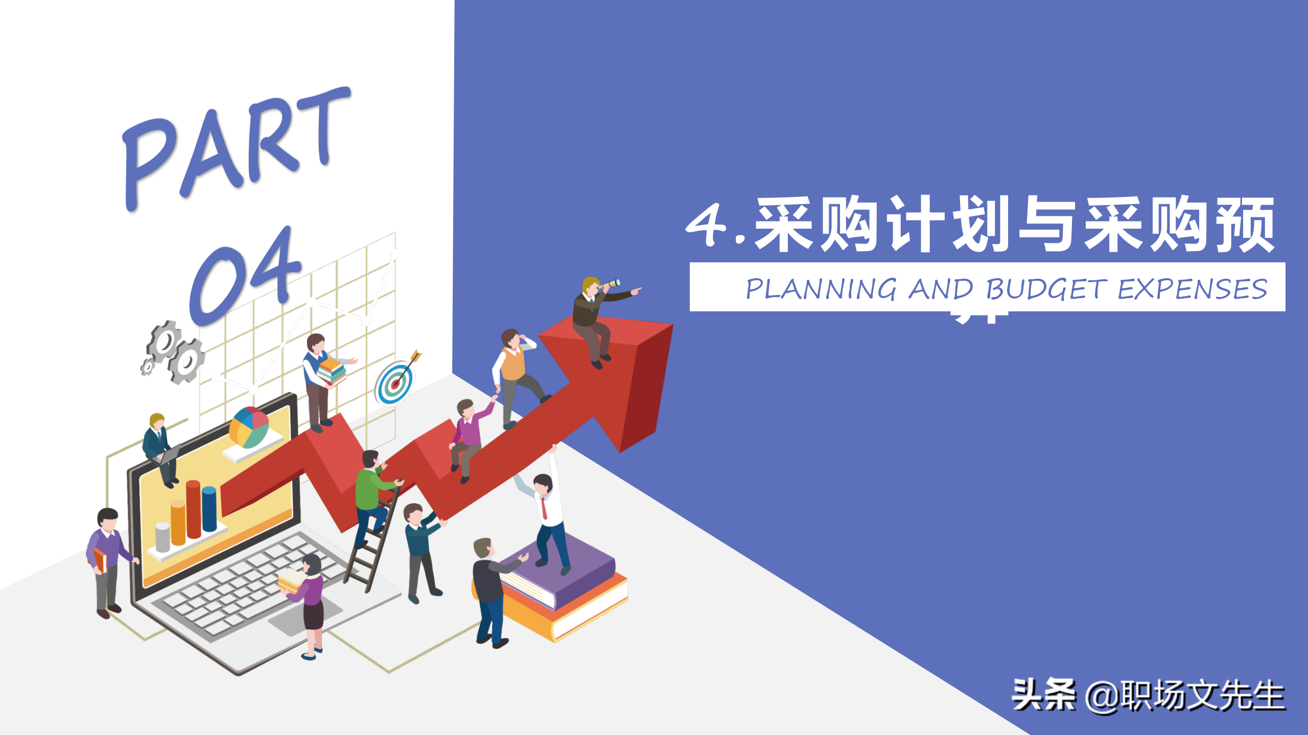 采购物品的战略分类，34页企业采购战略培训，采购物品的战略分类