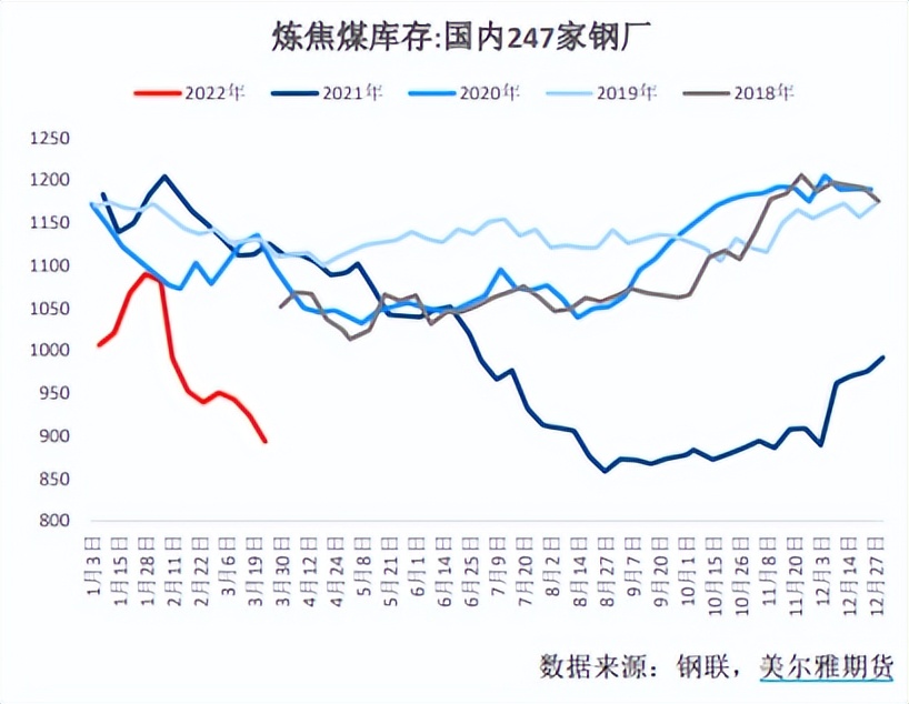 风不能把阳光打败，“疫情焦虑”将逐渐消退