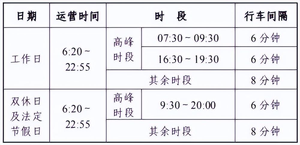 现场直播！明天11点，“小绿”发车，锁定这里