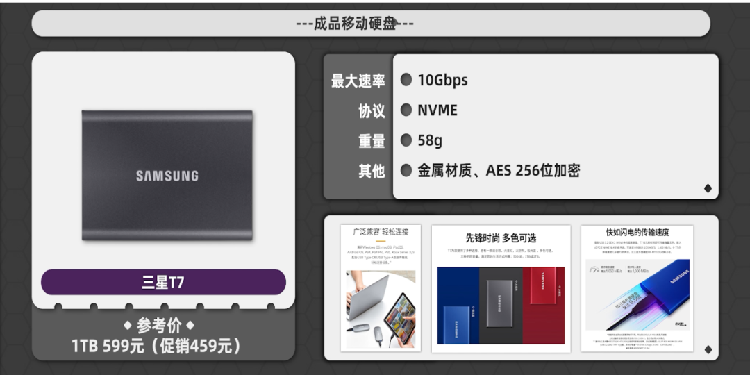 硬盘盒和移动硬盘怎么买？看这一篇就够了