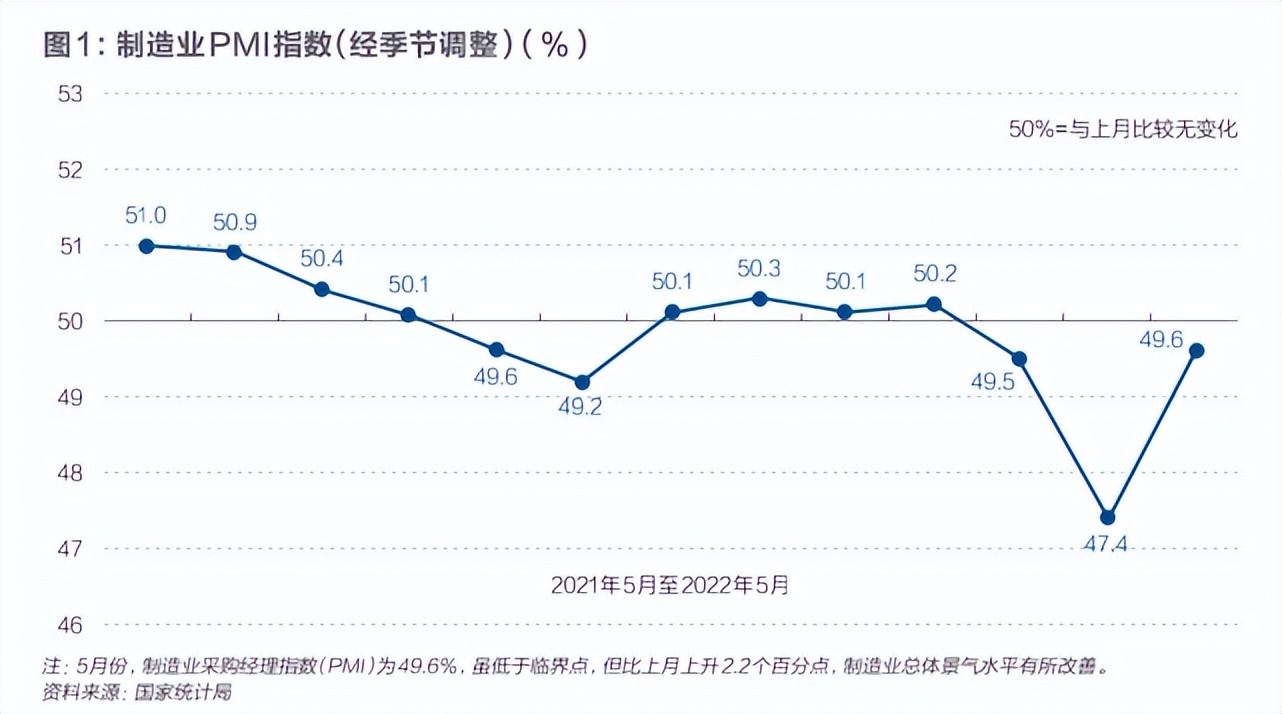 中国经济如何重回正轨？｜《财经》特稿