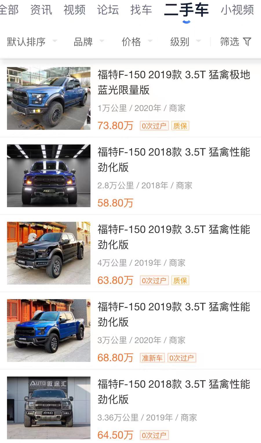 一个皮卡凭啥加价？福特F150猛禽为何如此火爆