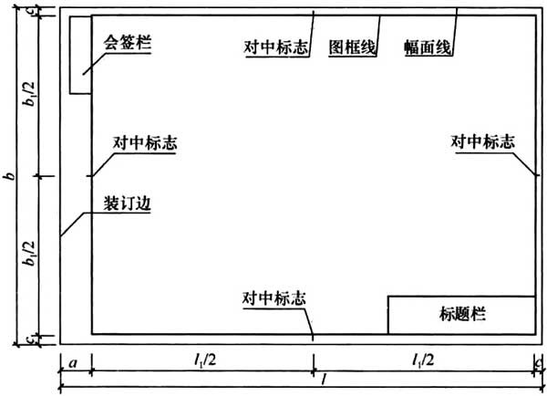 普通住宅新标准,住宅划分标准