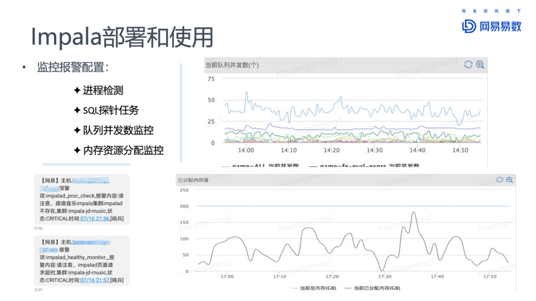 Impala在网易大数据的优化和实践