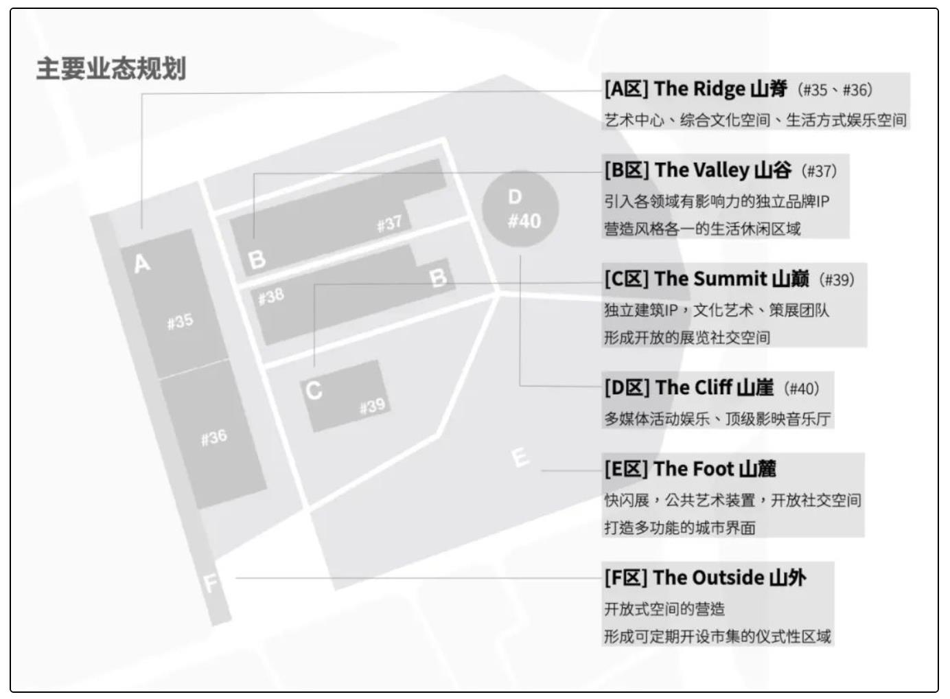 <a href=http://www.41sky.com/tag/chengdu/ target=_blank class=infotextkey>成都</a>「东郊」，「东山」再起