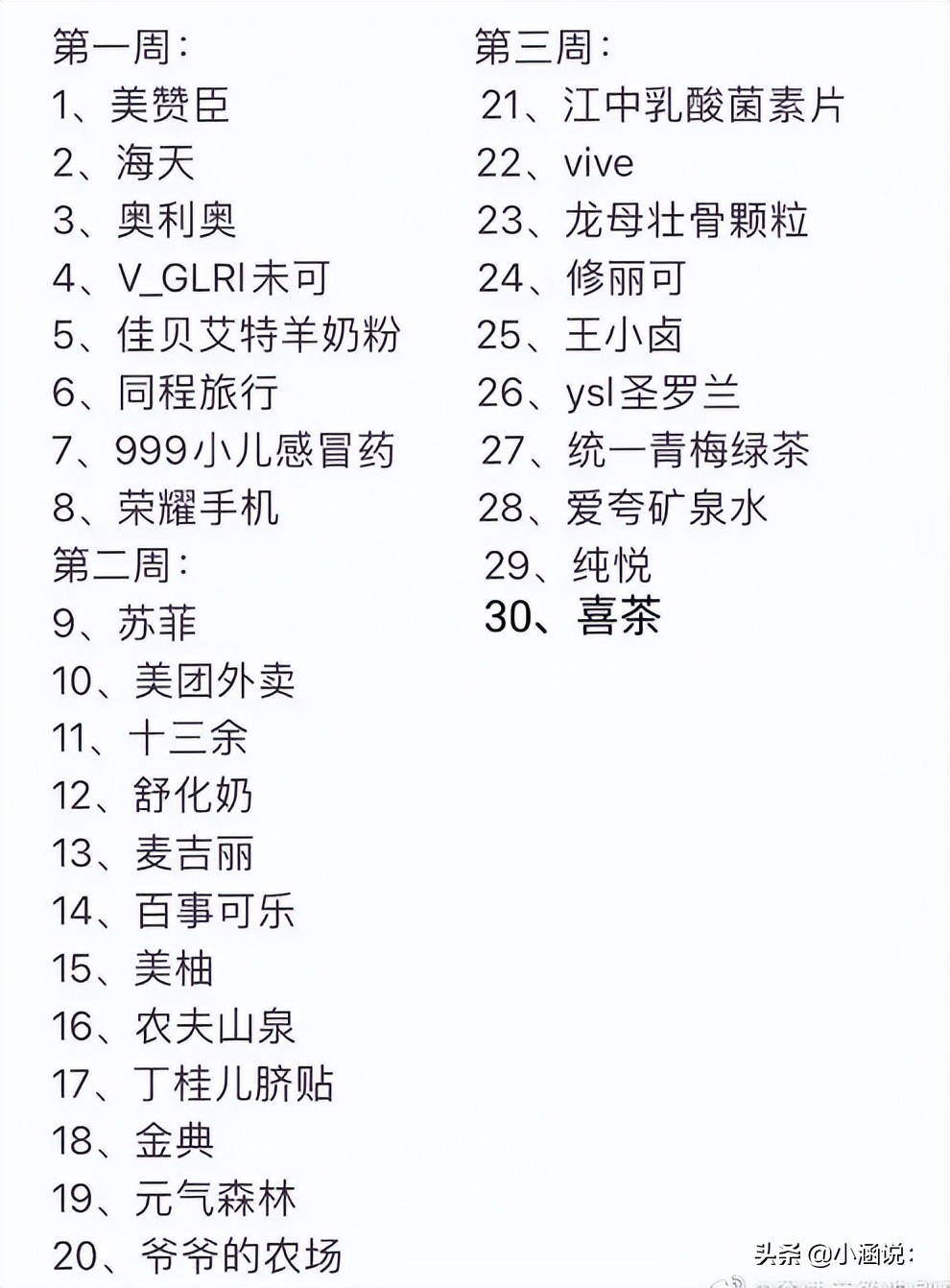 1.5亿广告费！喜茶把第一次给了刘亦菲