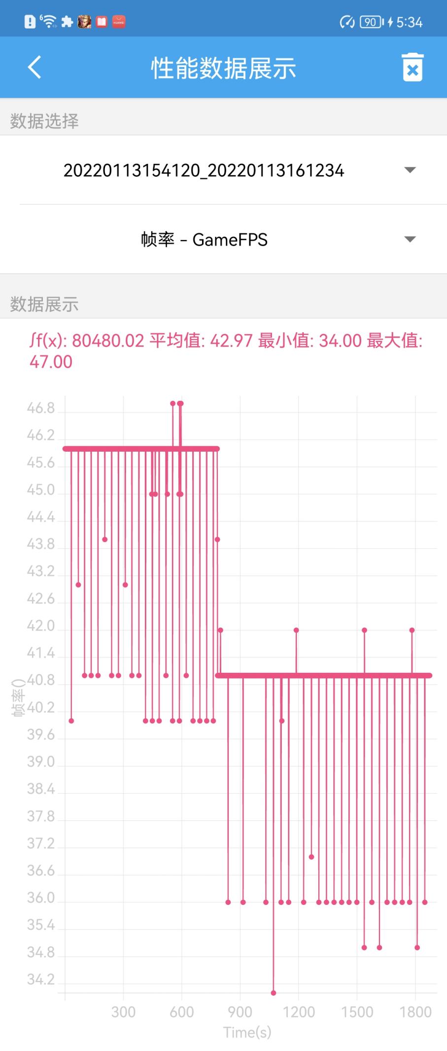 4000mah电池够用多久（4500mah电池够用多久）-第23张图片-昕阳网