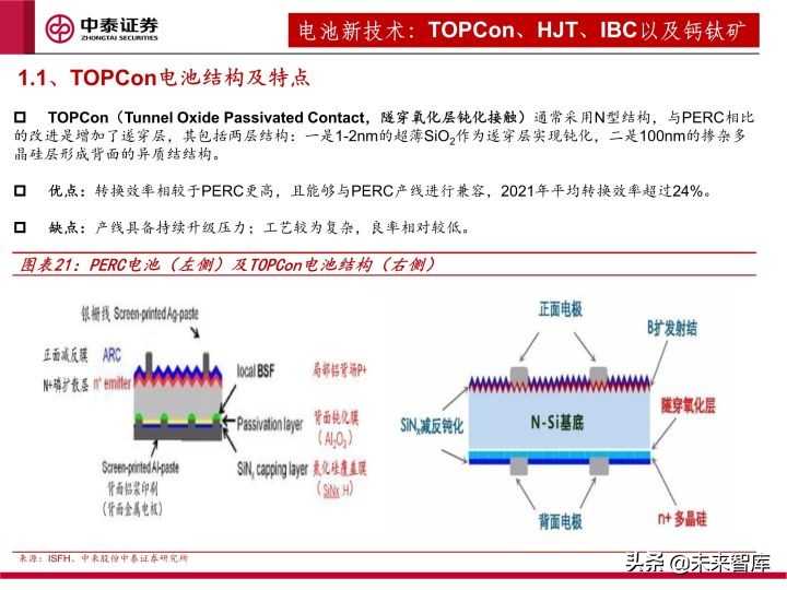 光伏设备行业研究及2022年度策略：全面拥抱新技术