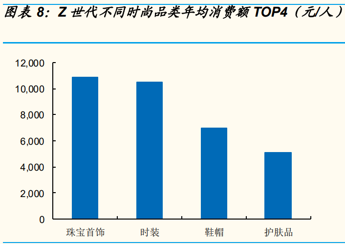 钻石珠宝行业之迪阿股份研究报告：品牌势能为基，拓店助力增长