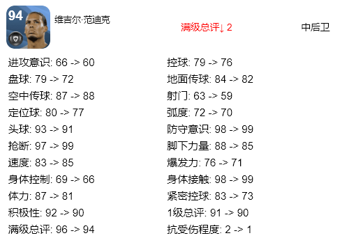 实况足球格雷茨卡还是巴尔韦德(实况足球：新版本，哪些黑球需要换新？)