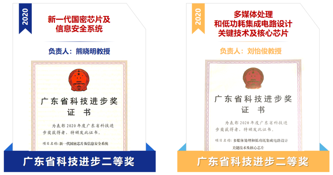 蓄势待发，圆梦广工：集成电路学院等你赴约！