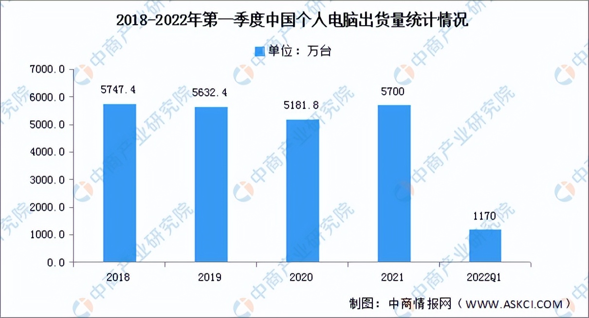 2022年中国超高清视频产业链全景图上中下游市场及企业分析