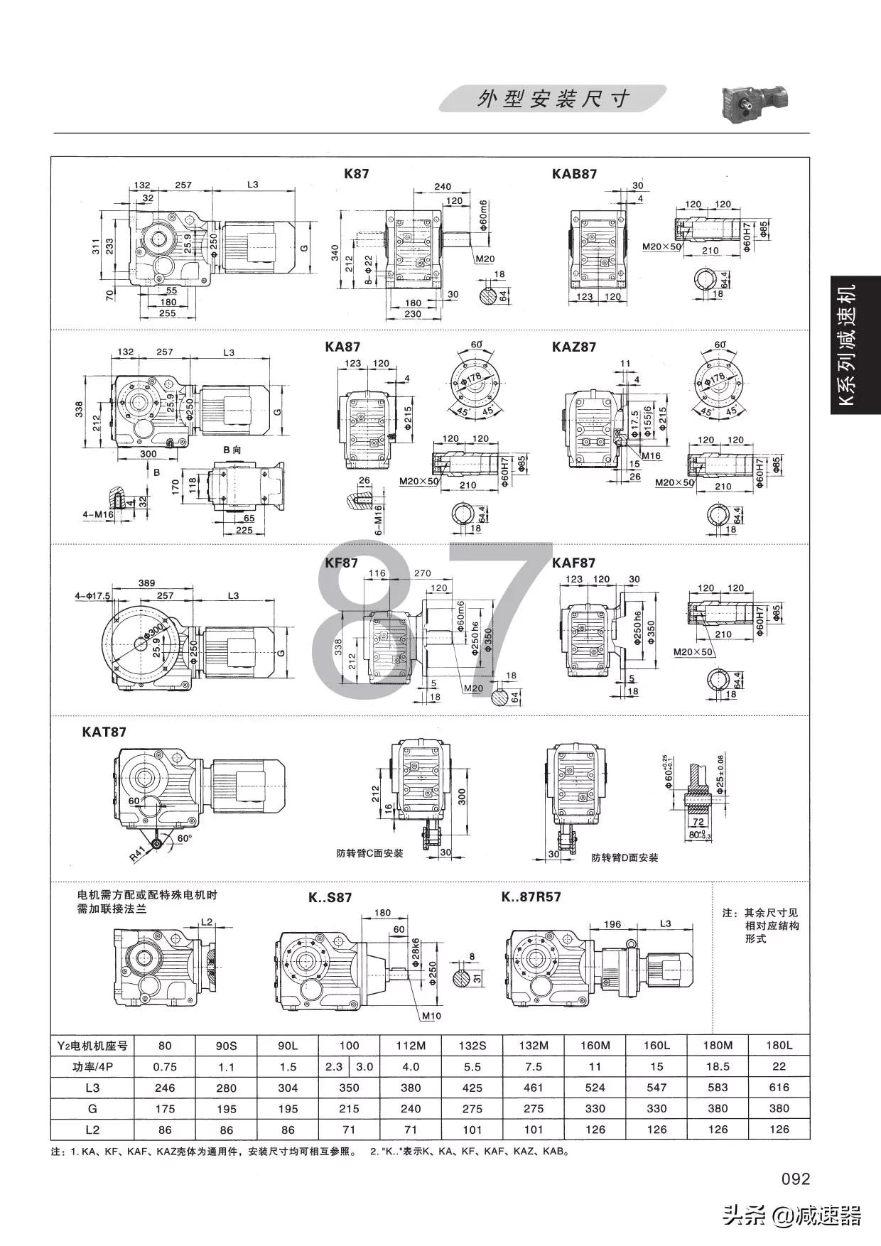 K系列减速选型资料