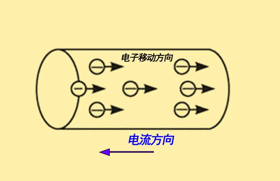 一毫伏等于多少伏（一伏等于多少伏安）-第5张图片-昕阳网