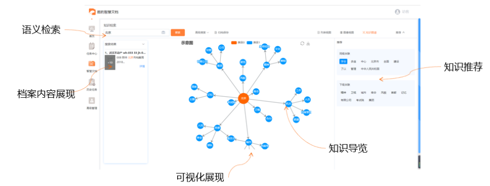 贺！酷豹AI成功中标某单位“历史人物主题内容建设项目”