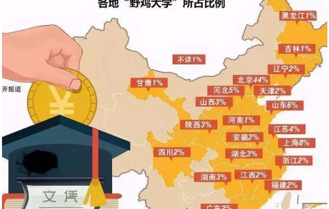 國內大學最新排名出爐，清華讓出榜首退居第二，第三名成為黑馬