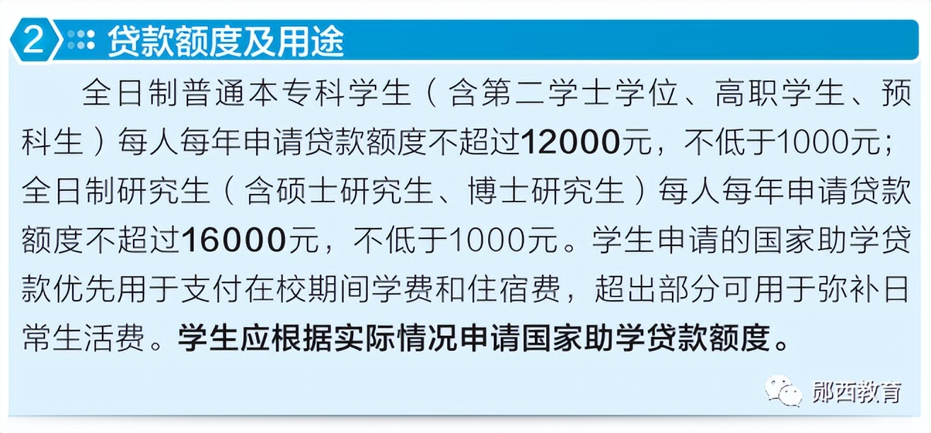 @丹江口人！2022年生源地信用助学贷款办理全攻略来啦→