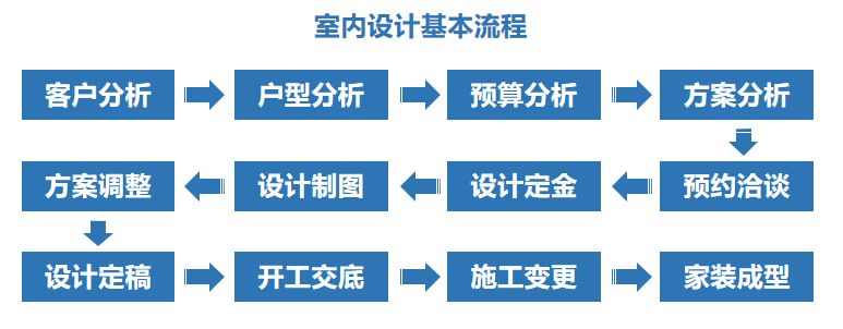 万达娱乐 万达娱乐