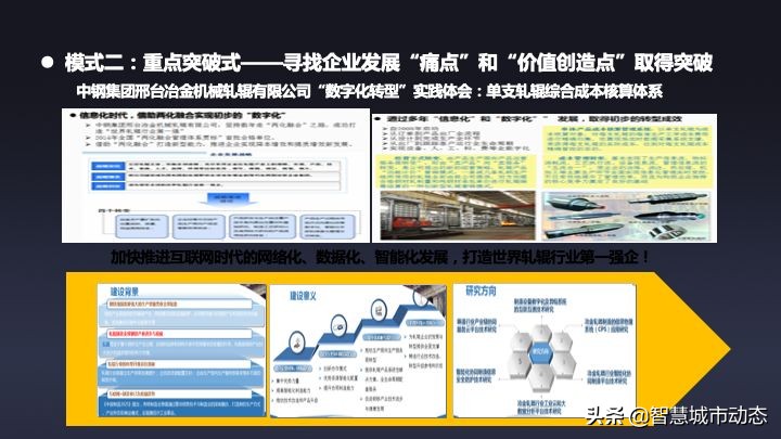 51页数字转型与“十四五”信息化规划