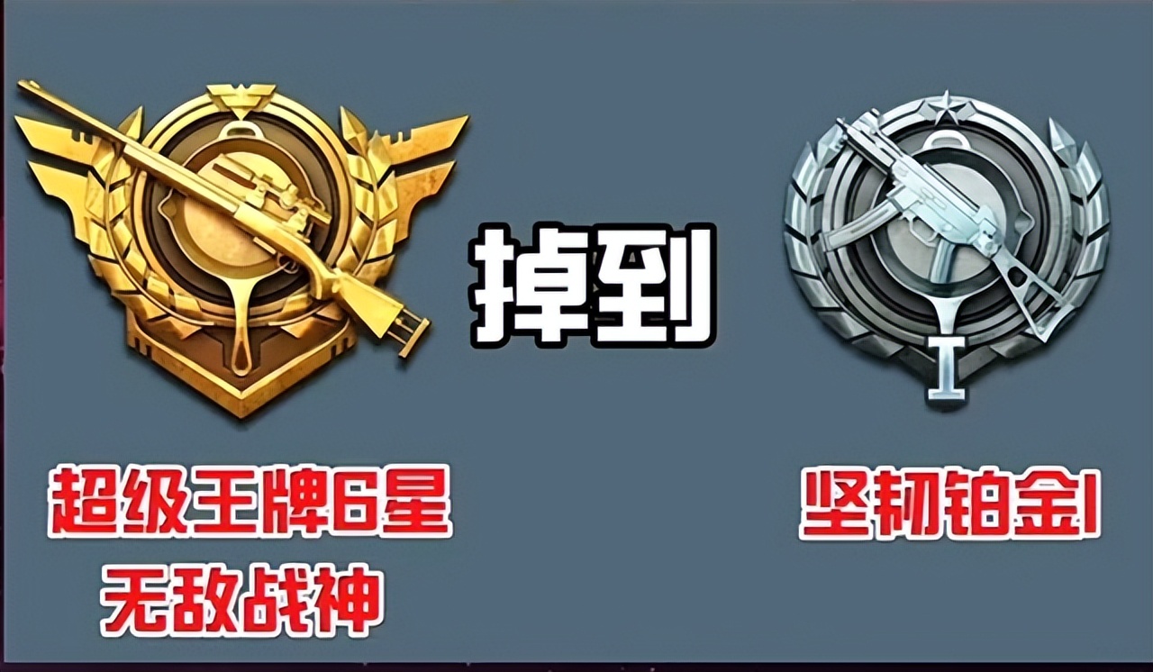 和平精英超级王牌掉什么段位（《和平精英》新赛季段位继承规则详解 SS21段位继承表一览）