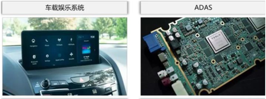 超700亿元大单！龙头大厂纷纷加码扩产拓疆车规存储芯片新赛道