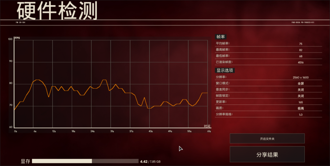 这款满血RTX 3070Ti游戏本可以有？雷神ZERO 2022测评