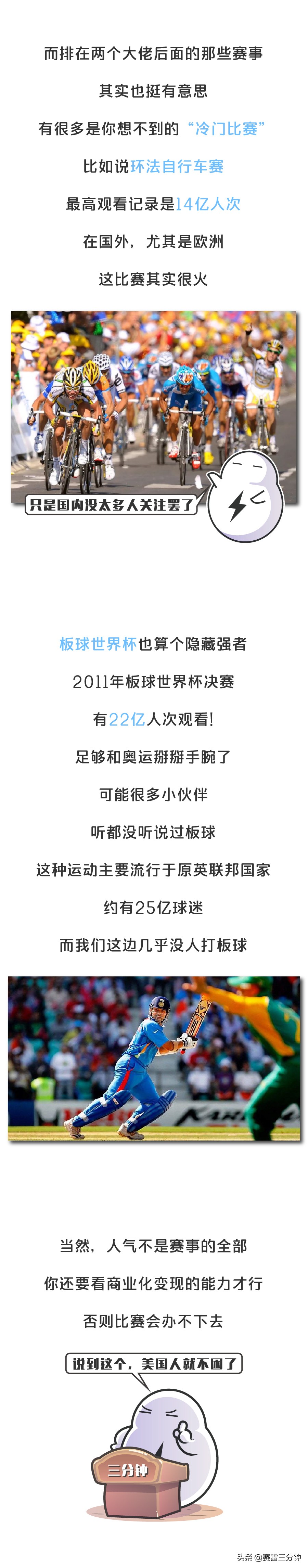 奥运会为什么能与世界杯齐名(奥运会、世界杯、超级碗，谁才是体育赛事第一顶流？)