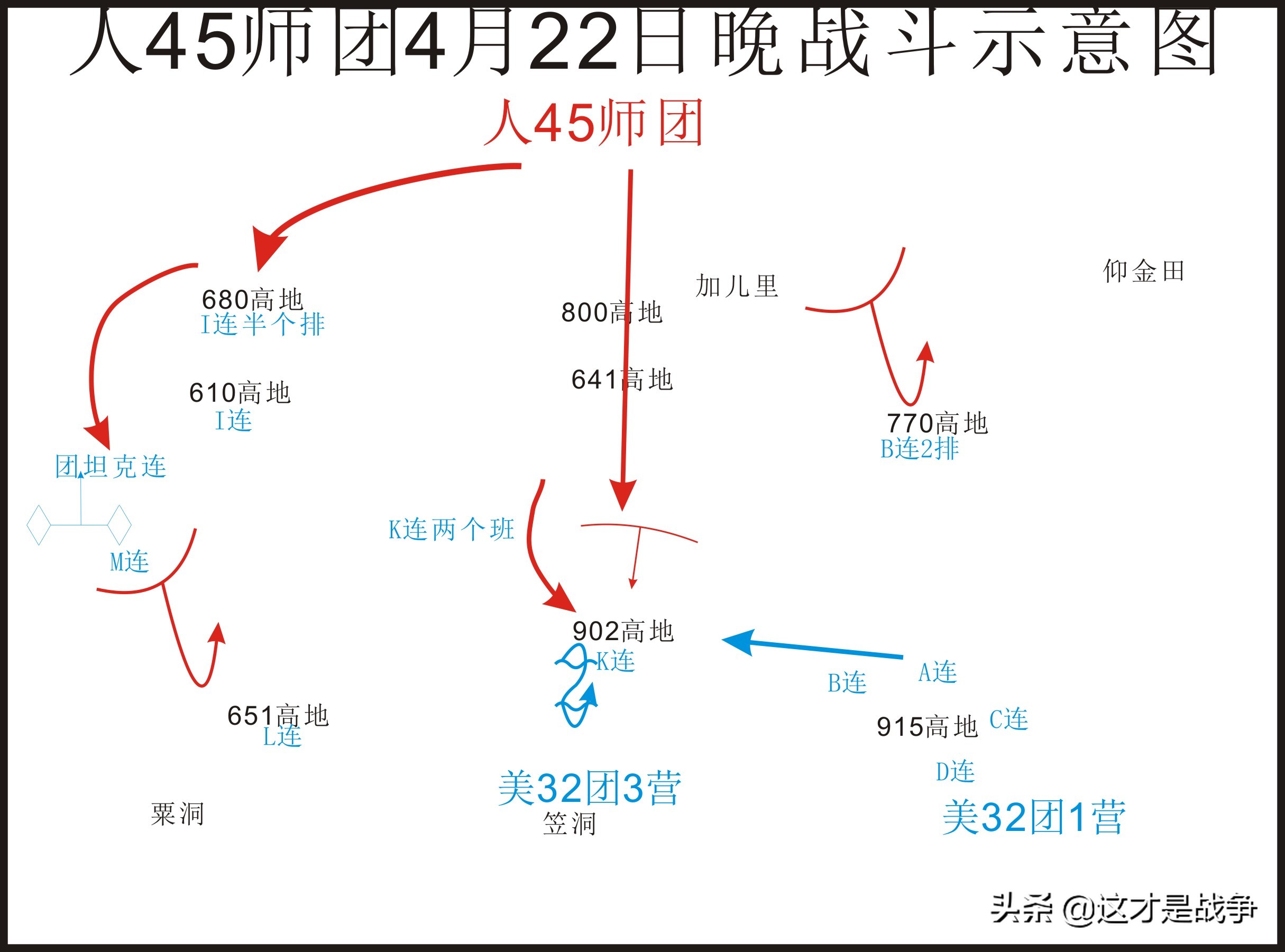 赞助商到位后将发起猛攻(抗美援朝战争第五次战役，志愿军奋战时，朝鲜人民军在干什么？)