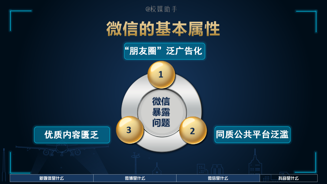 「技巧」天天说的微信、微博、抖音，你知道它们的底层逻辑吗？