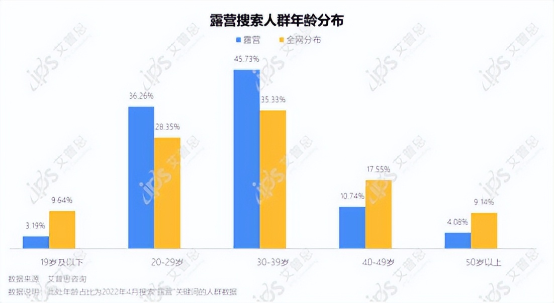 中国户外广告论坛圆满落幕(金秋九月“露营热”，品牌出圈还得看户外广告)