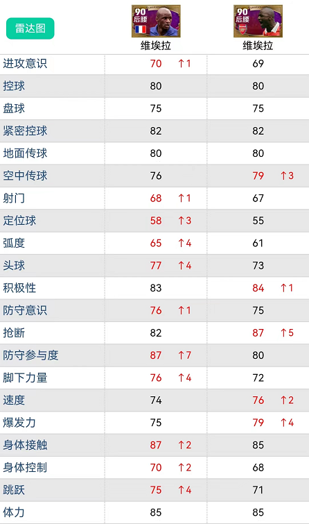 看下这个队徽呗(实况足球｜重磅新增传奇 最强新版兽腰 2023新引擎战斗力如何？)