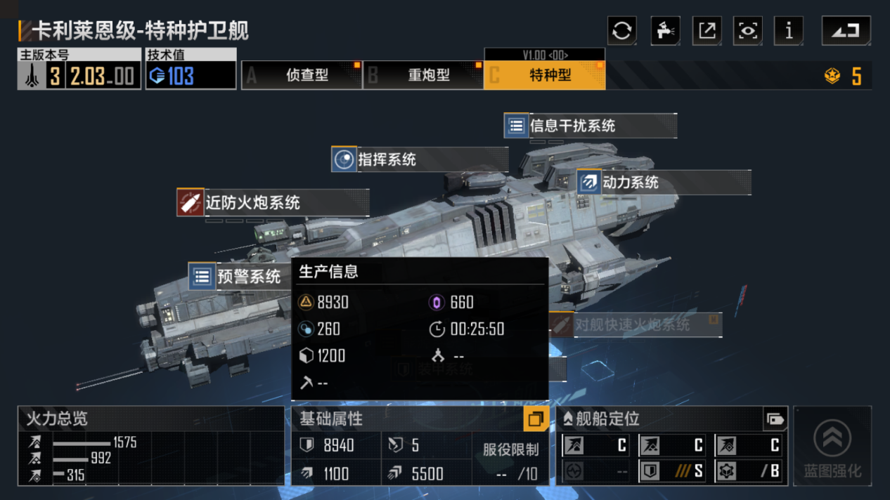 无尽的拉格朗日：现版本热门护卫舰强度分析，谁才是真正的王者？