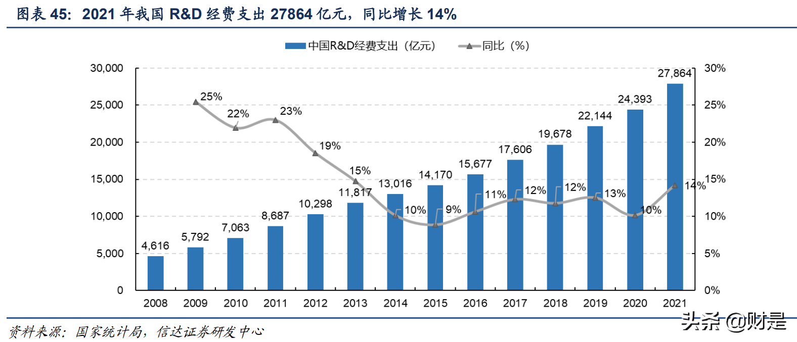 苏试试验研究报告：试验隐形冠军，开启三大成长曲线