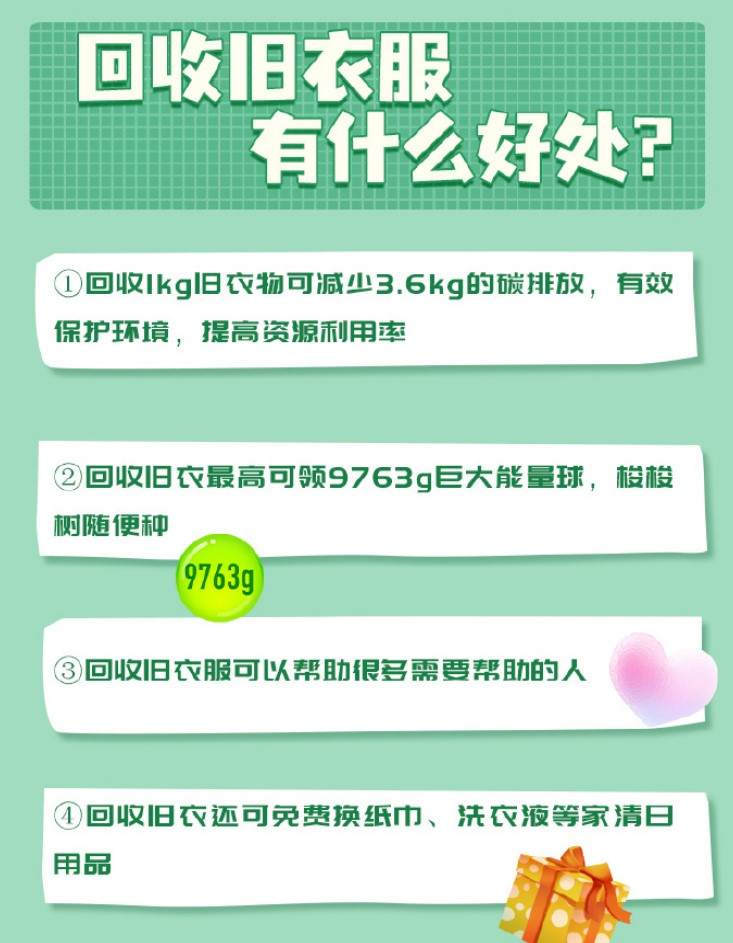 旧衣回收“伪公益”泛滥，我们该如何正确处理旧衣服？