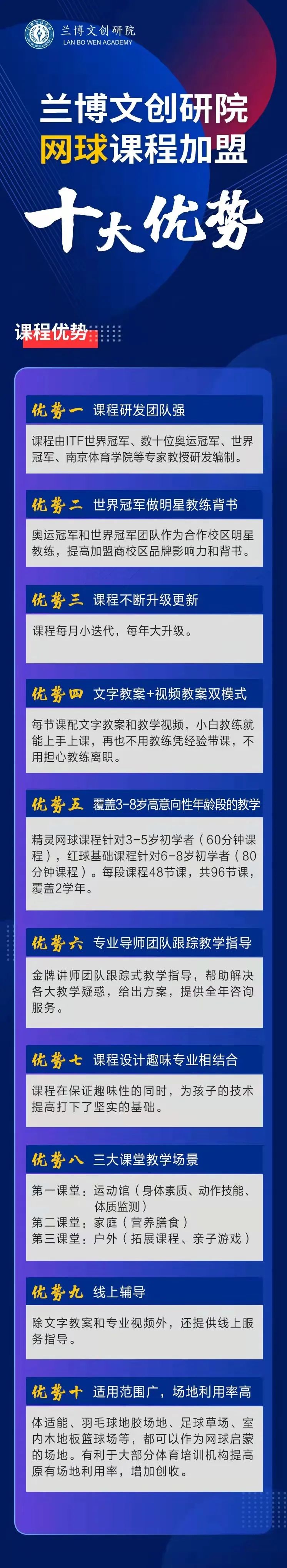 儿童网球教案全套，落地的儿童网球教案