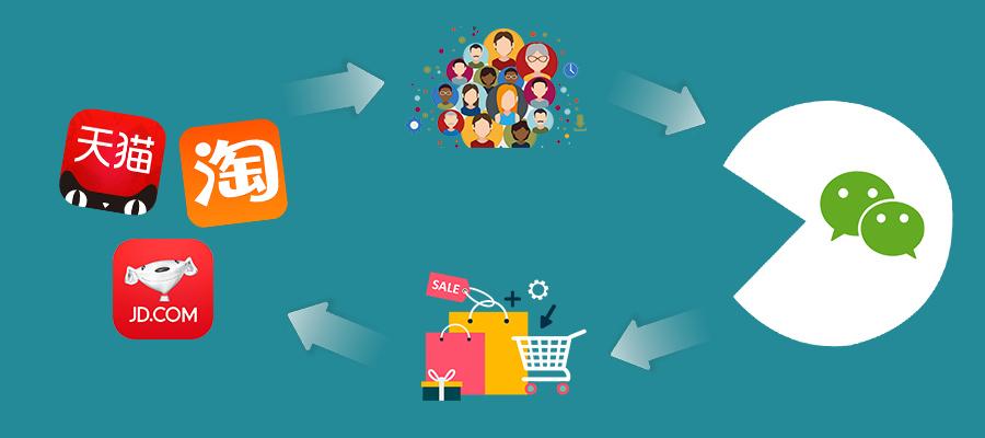 想做电商怎么入手，电商平台运营实战详解-小宝创梦资源社