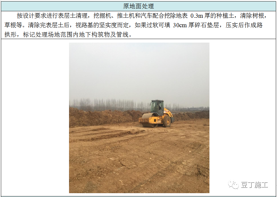 收藏！六种地基处理施工工艺卡，常用的都在这了