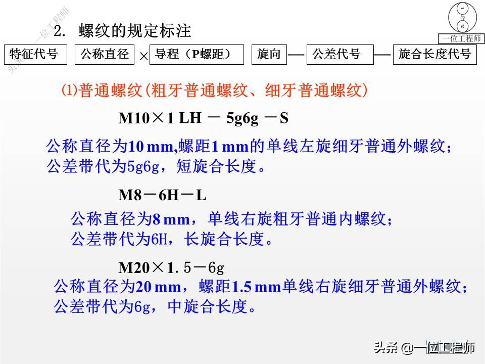 9种标准件的结构、尺寸和技术要求，69页内容介绍，值得保存学习