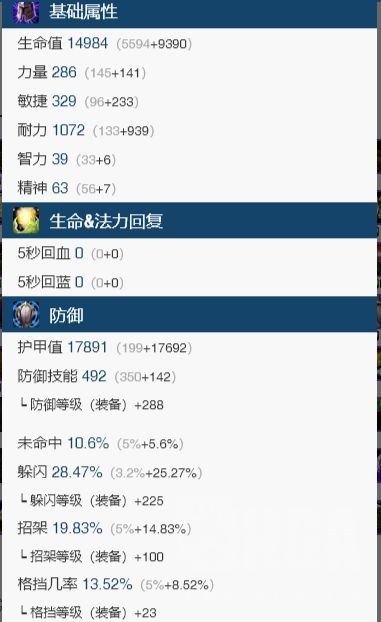 魔兽世界怀旧服：分享一套武器坦思路