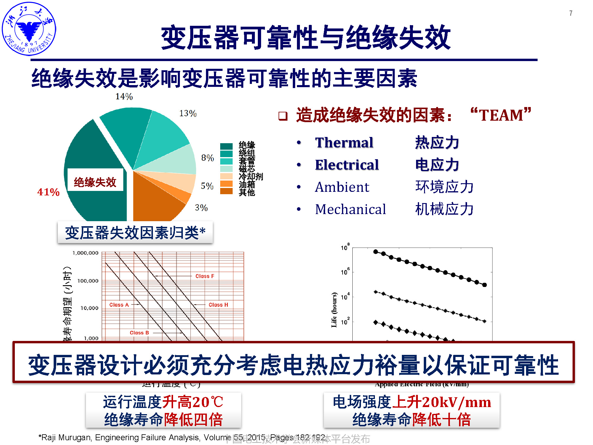 浙江大学李楚杉研究员：高可靠高密度中压高频变压器的设计方法