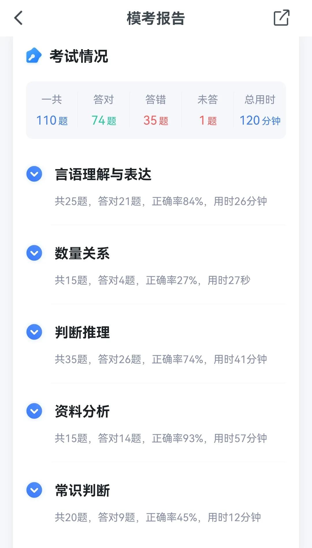 关于20220605省考模考的总结（记录备考公务员的奋斗之路）