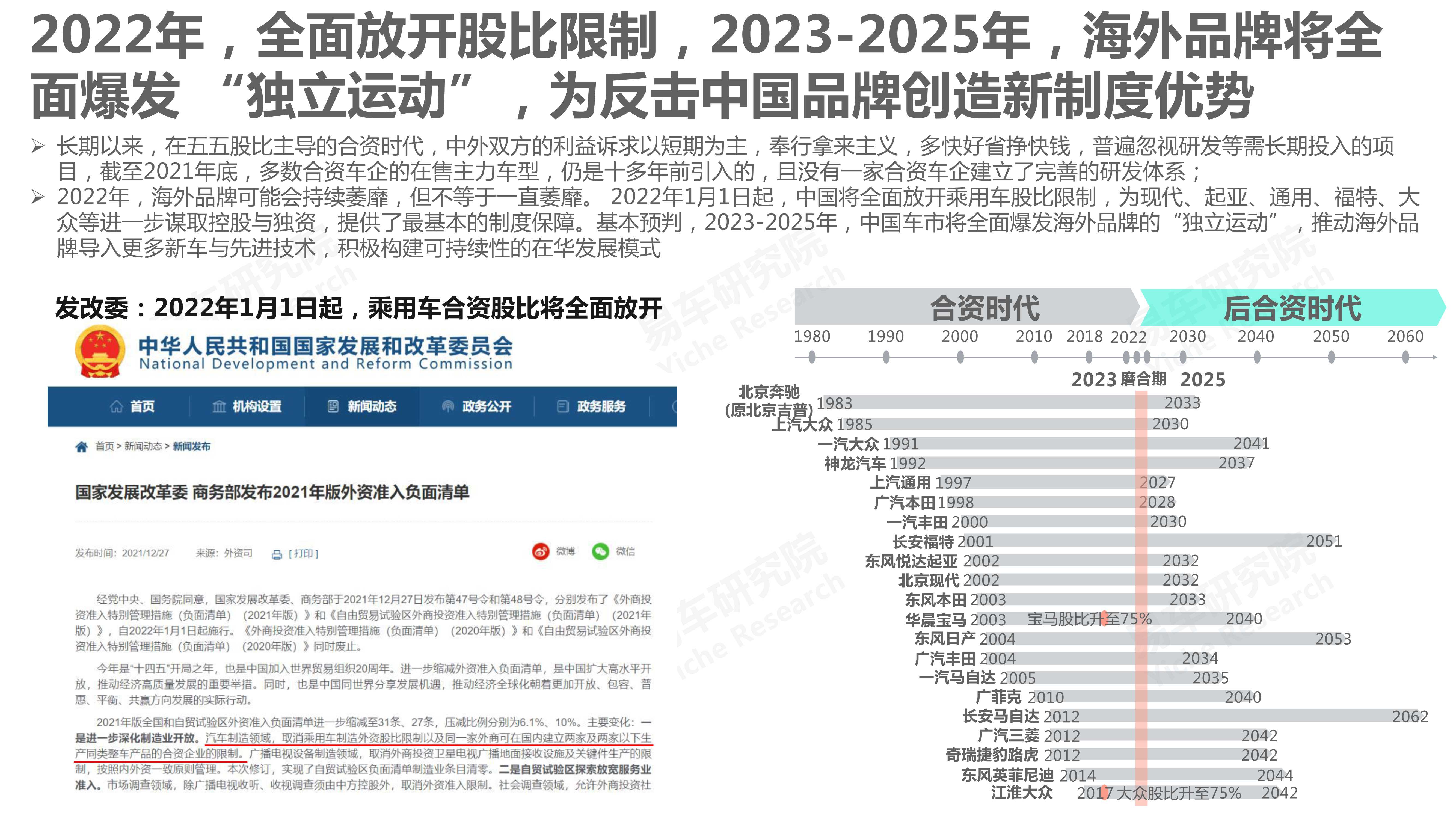 中国汽车品牌洞察报告（2022版）：国产市占率将突破50%