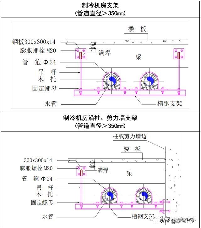 空调冷却冷冻水管道系统施工方案