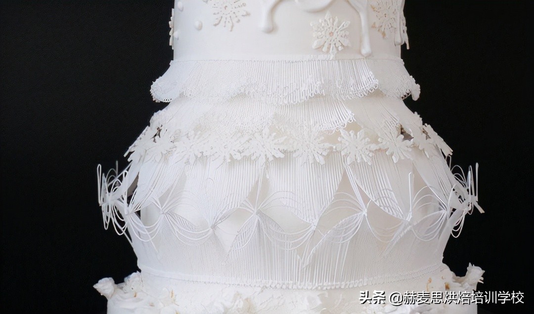 赫麦思烘焙培训班 翻糖蛋糕入门课程