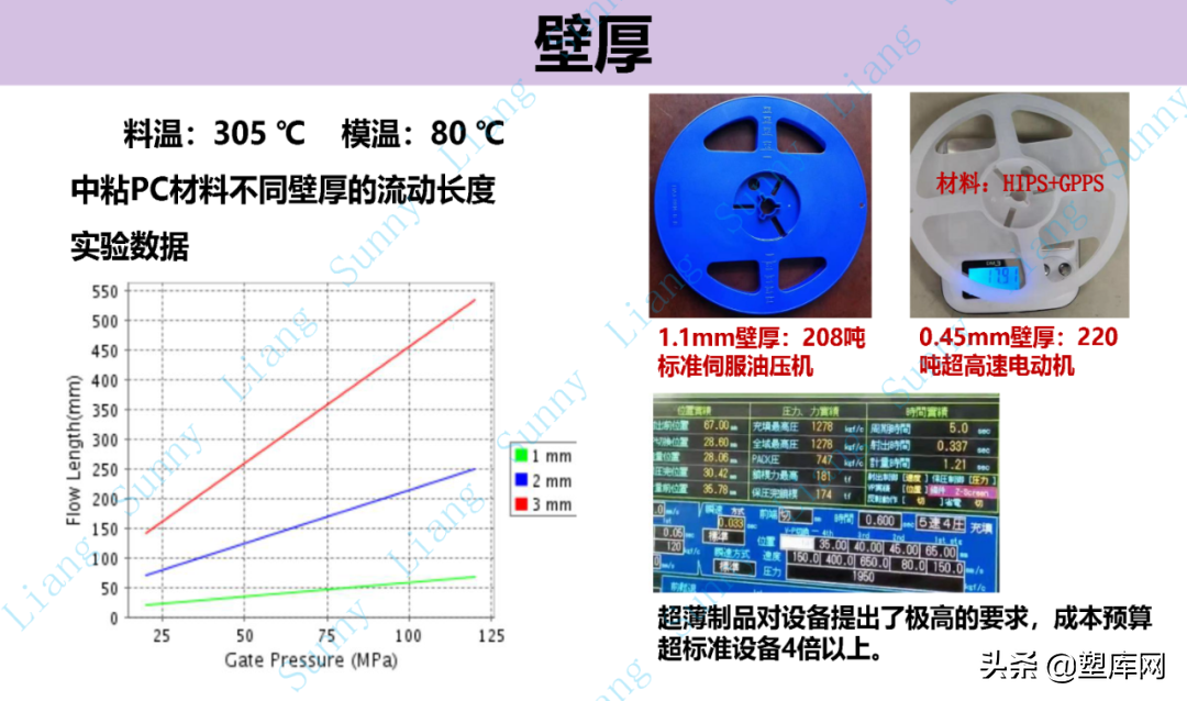 梁工专栏 | 高品质产品结构和模具设计要点