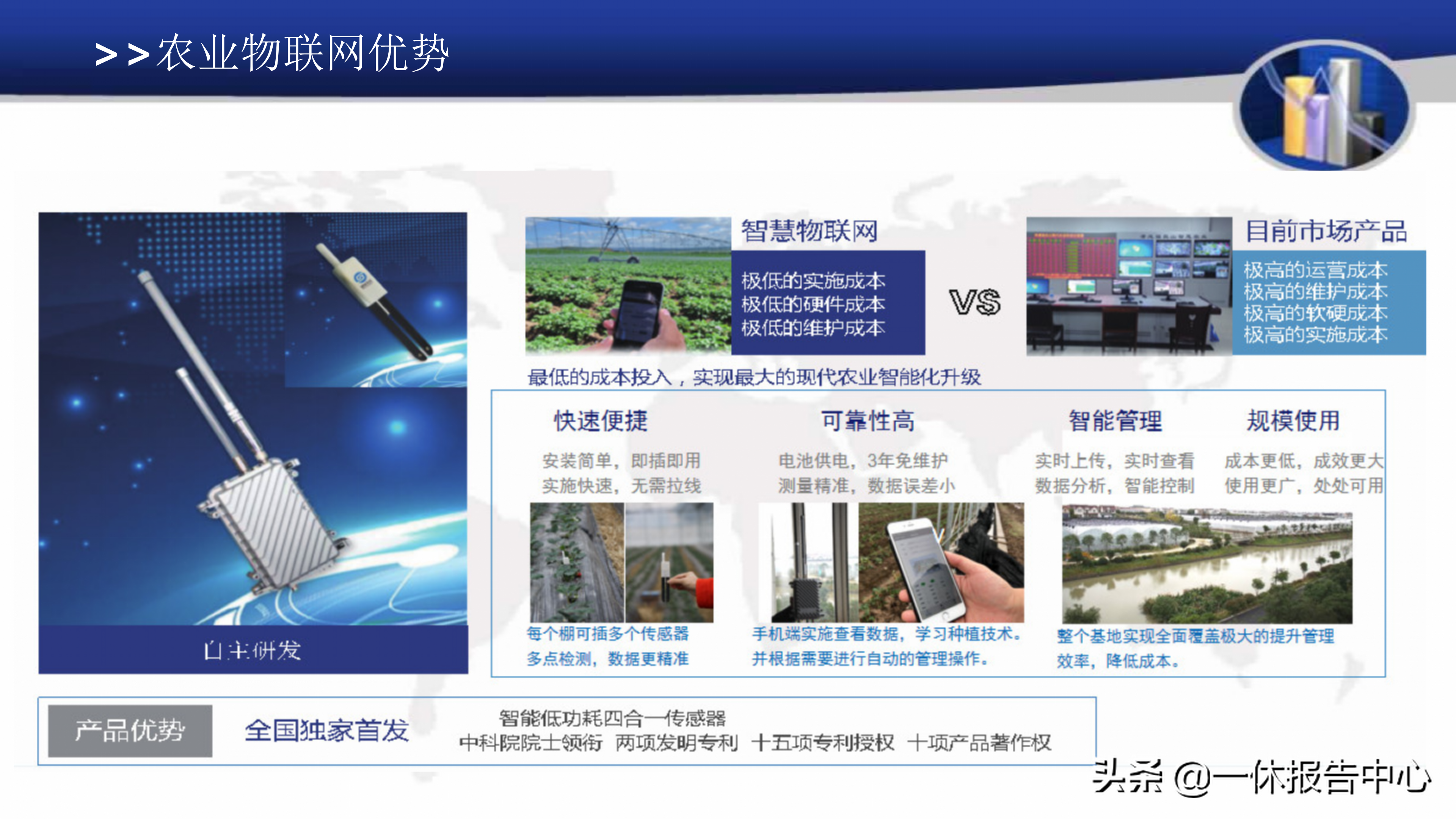 智慧农业平台方案介绍（附PPT全文）