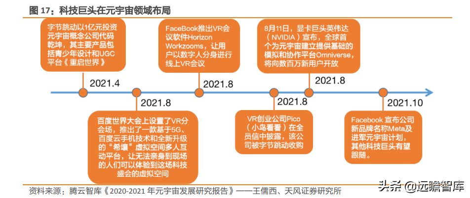 坚持 3+N 战略，科瑞技术：元宇宙+新能源重塑，非标自动化大厂崛起